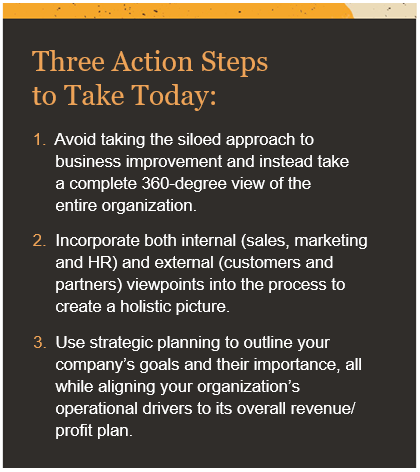 img asset worksheet 002