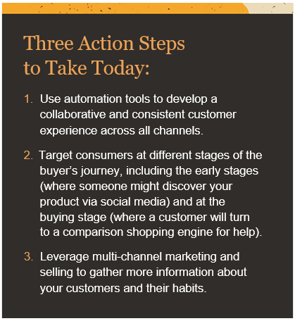 img asset worksheet 006