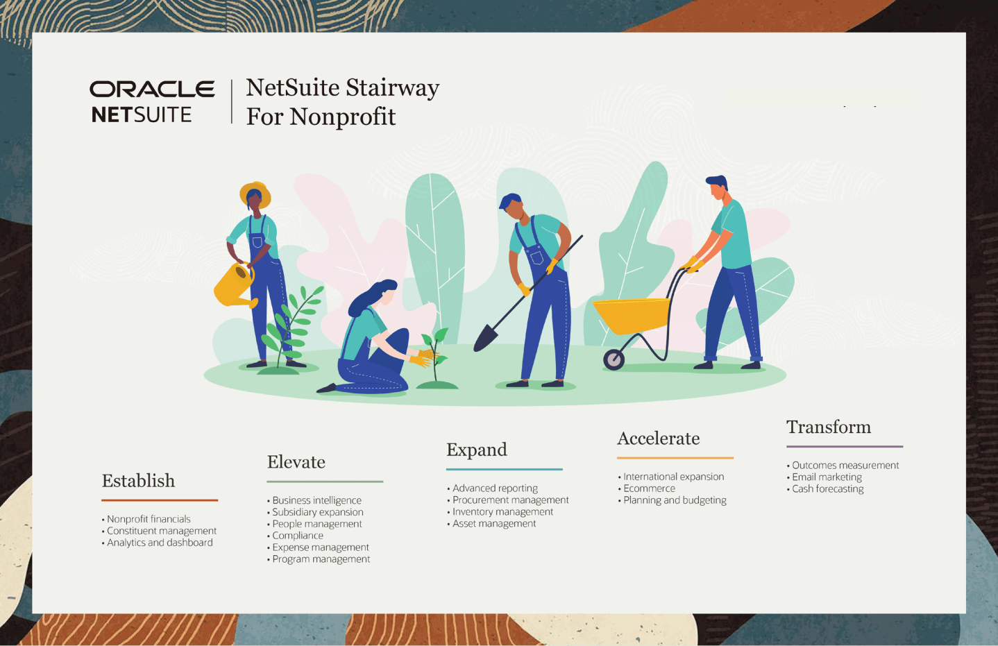 img asset worksheet 21 min