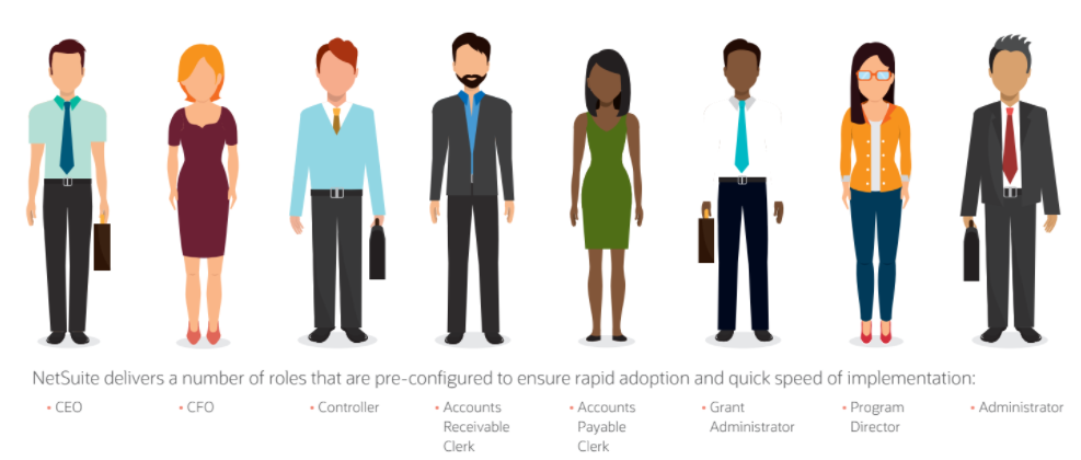 img asset worksheet 22