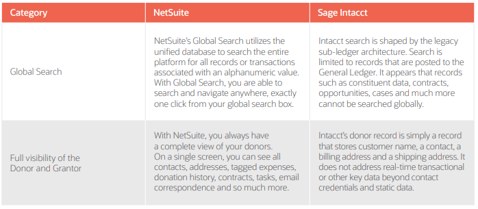 img asset worksheet 26