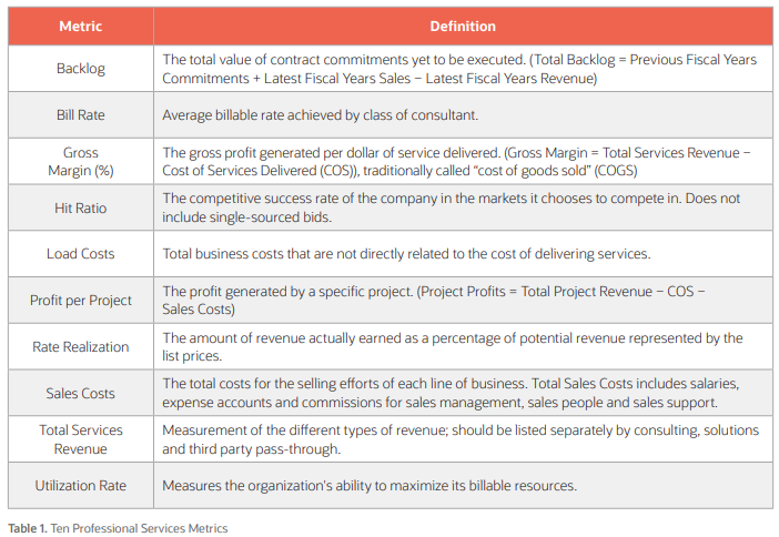 img asset worksheet 33