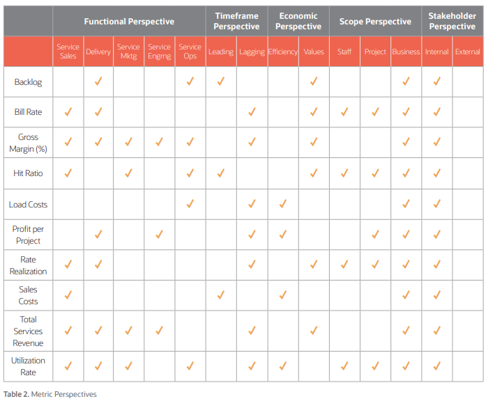 img asset worksheet 35