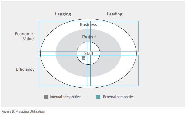 img asset worksheet 38