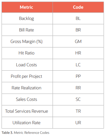 img asset worksheet 39