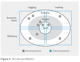 img asset worksheet 40