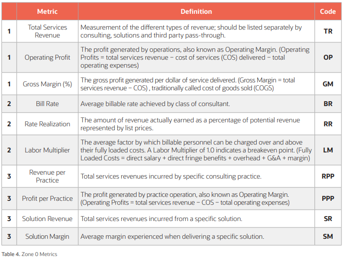 img asset worksheet 42