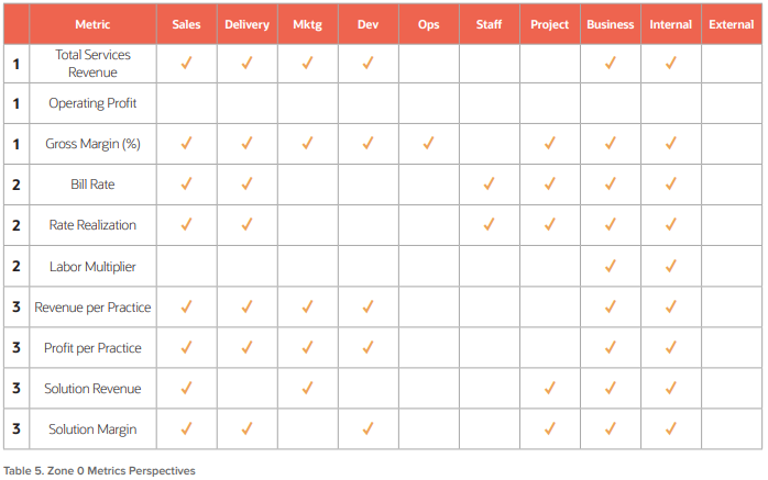 img asset worksheet 43