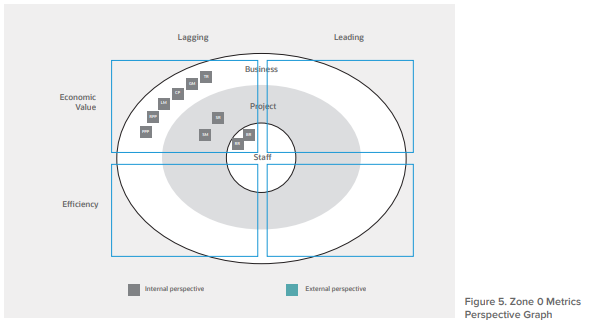 img asset worksheet 44