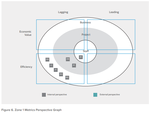 img asset worksheet 48