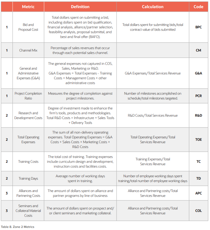 img asset worksheet 50