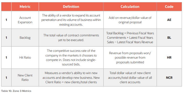img asset worksheet 52