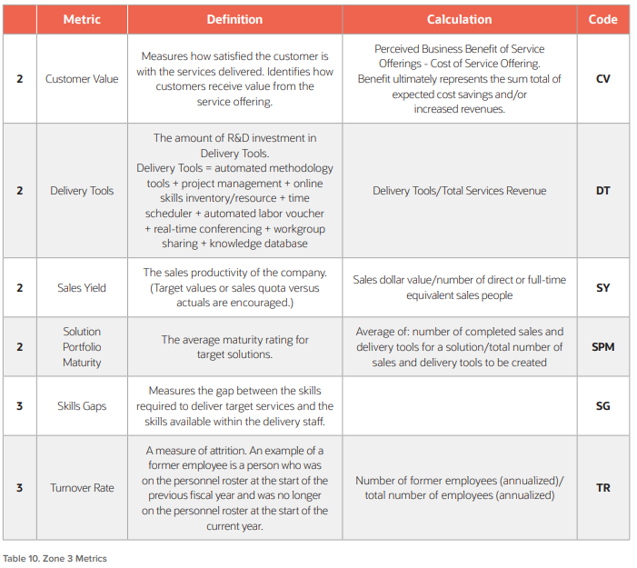 img asset worksheet 53