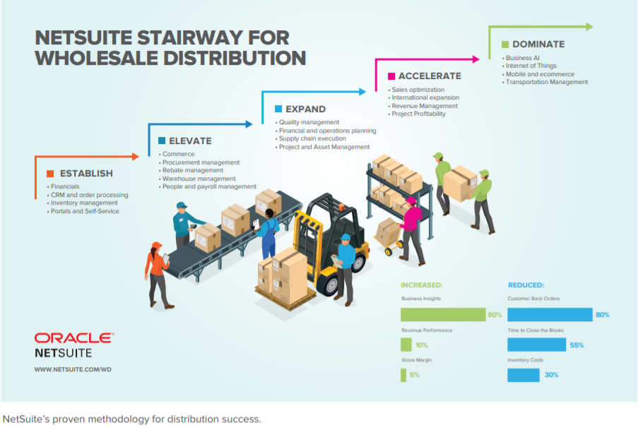 img asset worksheet 61