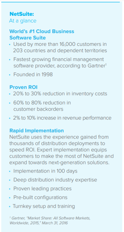 img asset worksheet 66