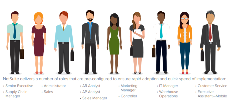 img asset worksheet 67