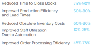 img asset worksheet 68