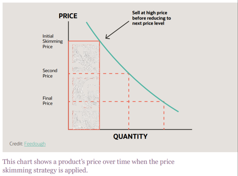 Your Playbook for a Profitable Subscription Offering 5 img asset worksheet 73