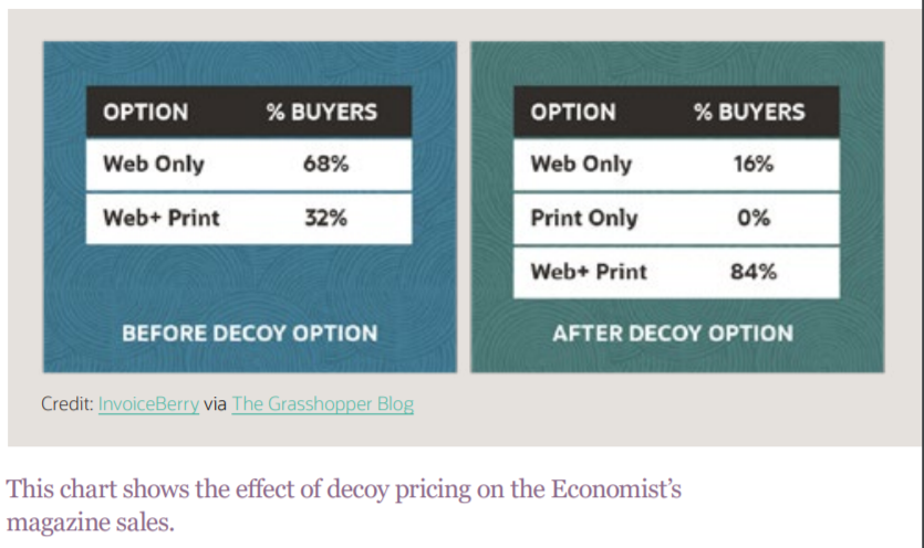 Your Playbook for a Profitable Subscription Offering 10 img asset worksheet 78