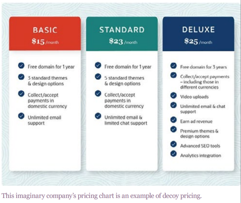 Your Playbook for a Profitable Subscription Offering 11 img asset worksheet 79