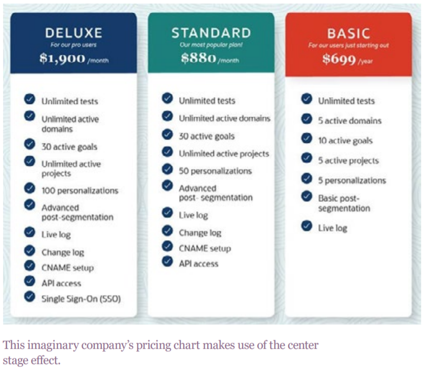 Your Playbook for a Profitable Subscription Offering 12 img asset worksheet 80