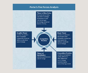 Your Playbook for a Profitable Subscription Offering 16 img asset worksheet 83