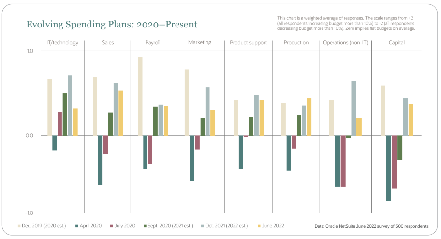 img asset worksheet 118