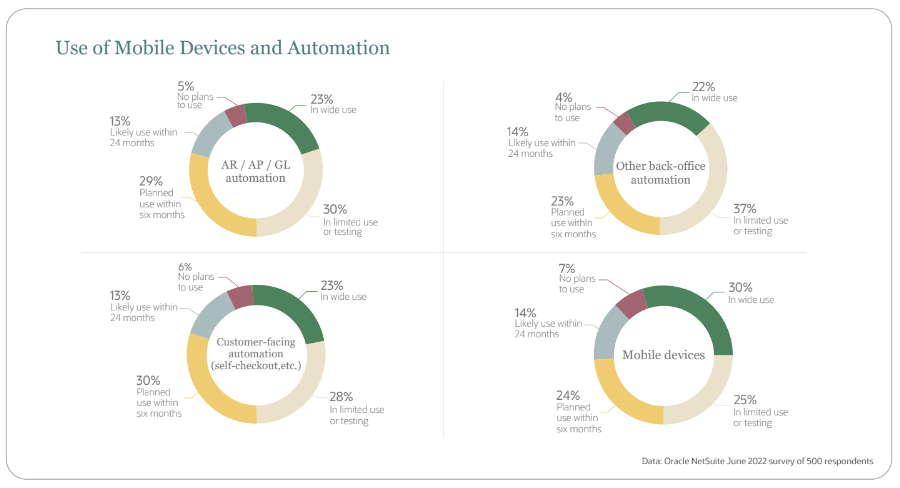 img asset worksheet 122
