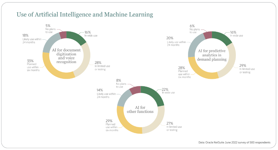 img asset worksheet 123