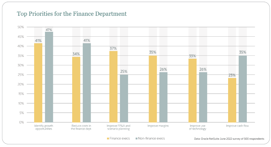 img asset worksheet 128