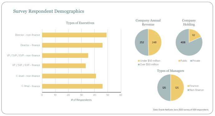 img asset worksheet 145